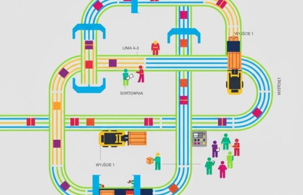 Szukam pracy , budowa maszyn oraz linii technologicznych lub zbliżone. - Zdjęcie 2